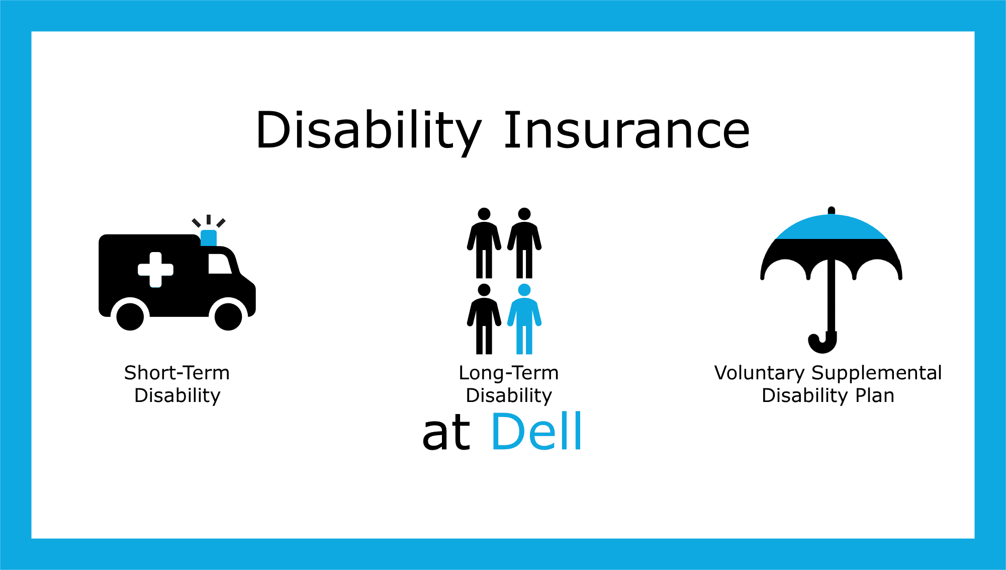 Disability Insurance at Dell