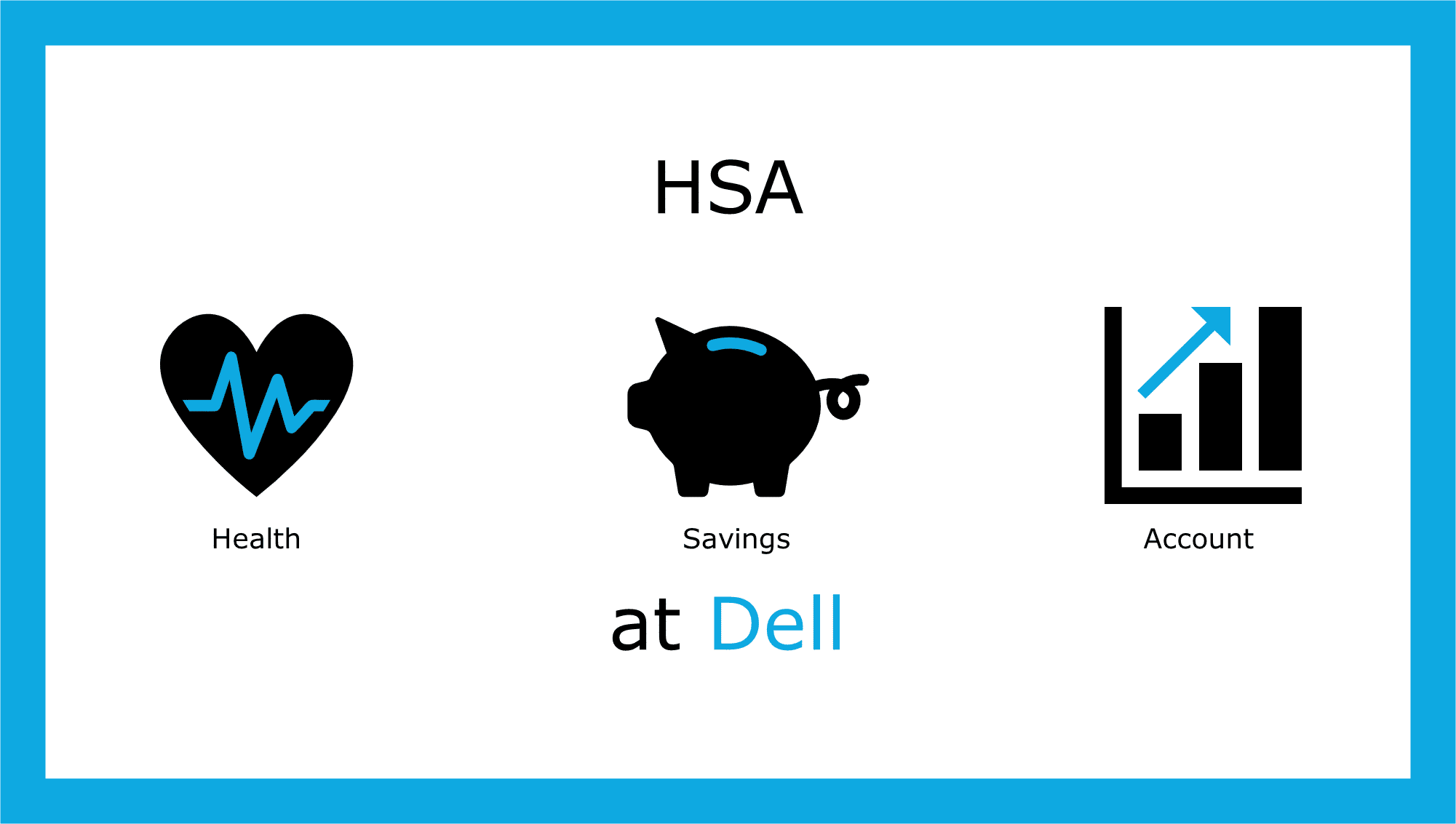 Health Savings Account (HSA) at Dell