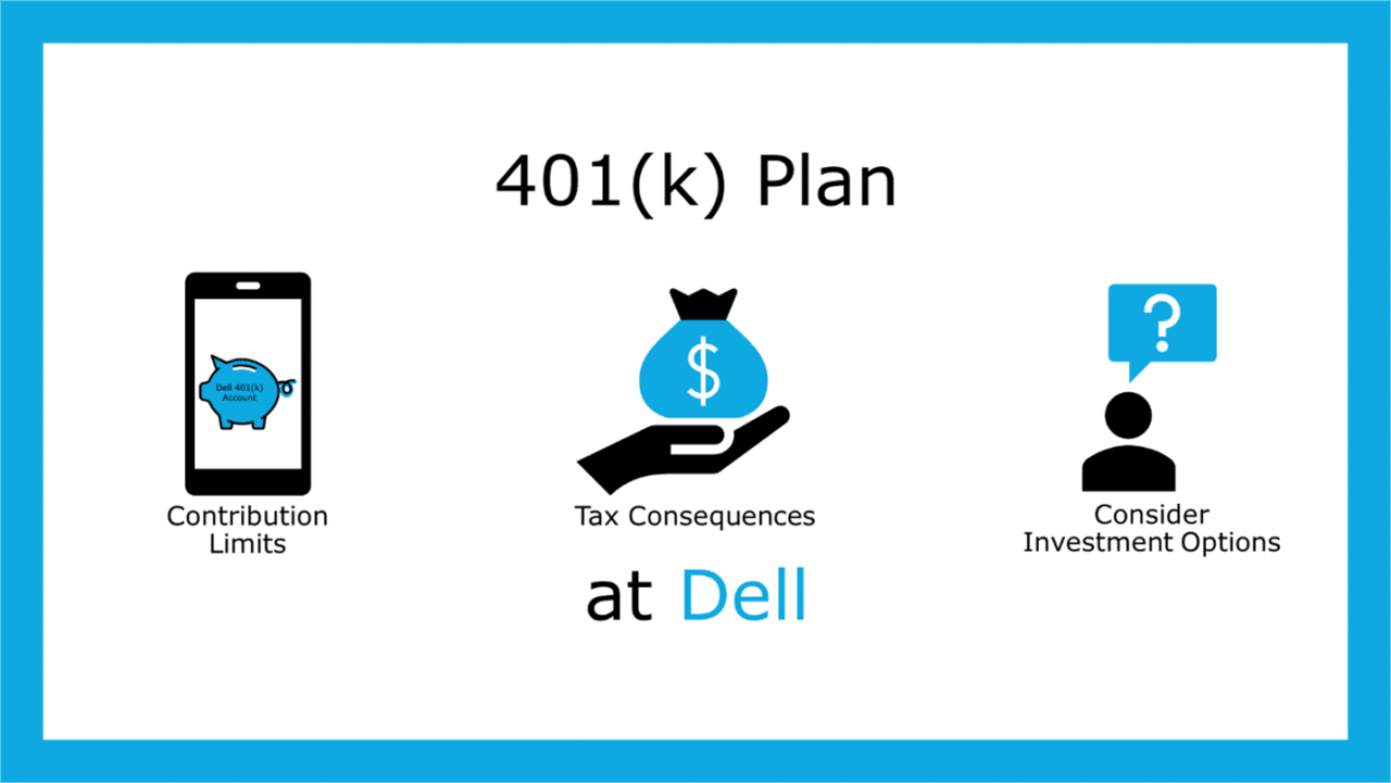 Dell-401k-Plan-1280x721.png