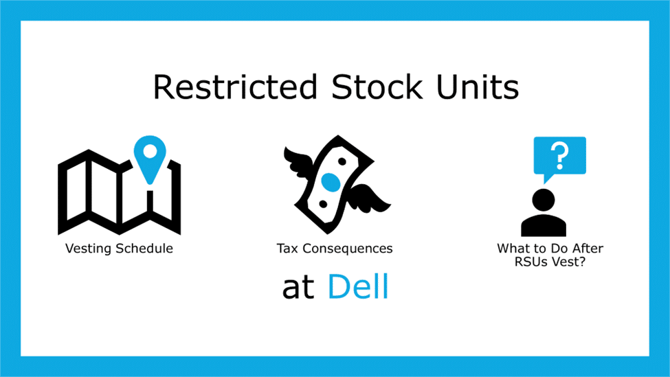 Restricted Stock Units at Dell